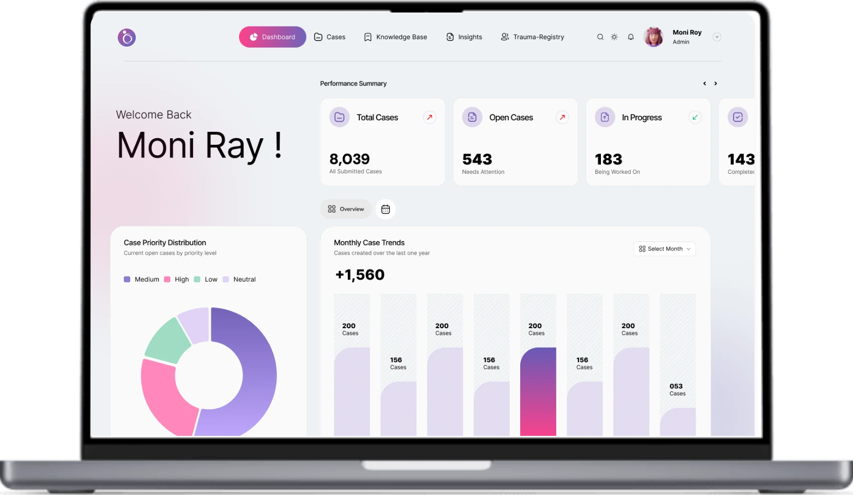 civiq dashboard shown on a laptop